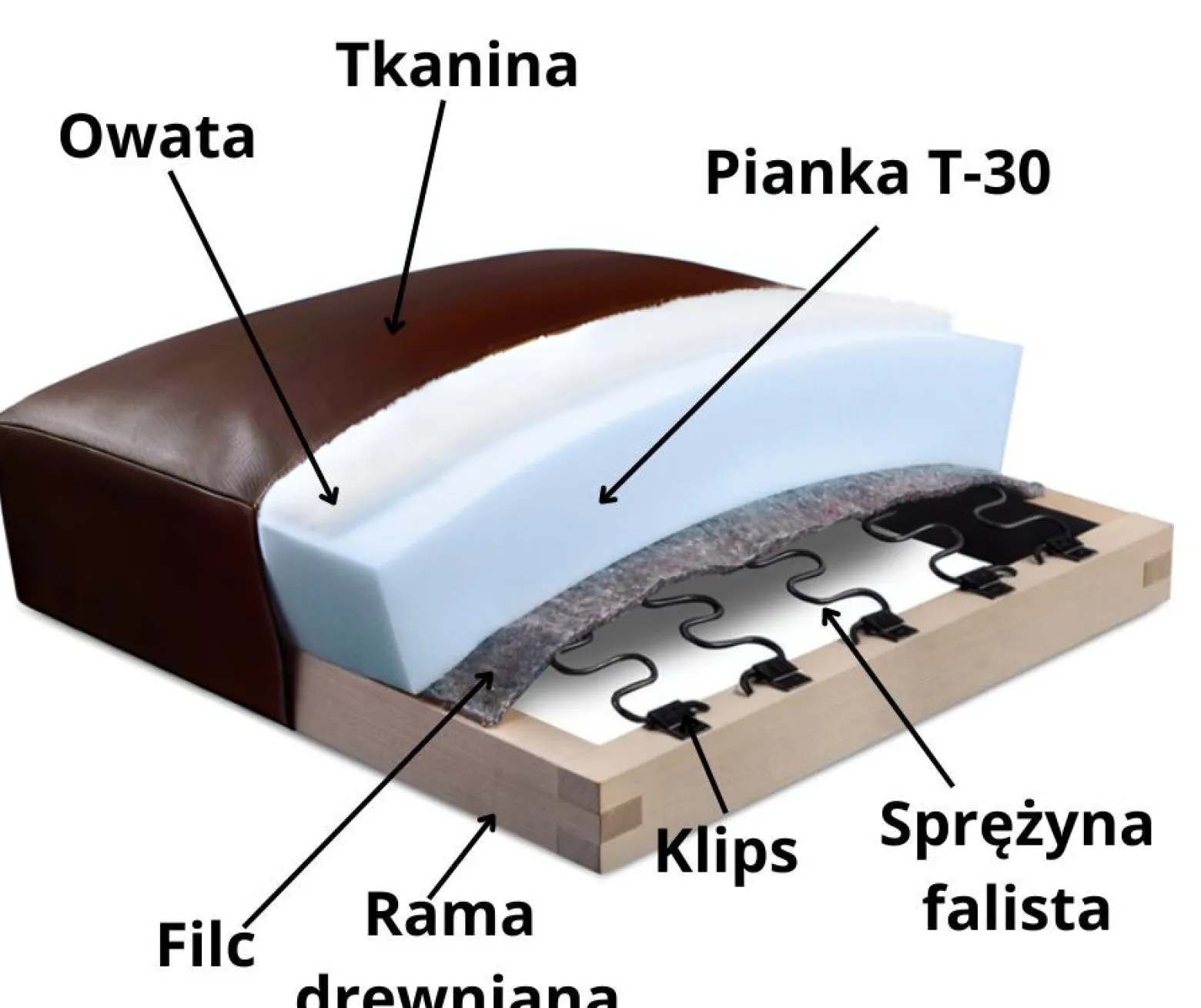 Biała kanapa pikowana z funkcją spania sofa rozkładana wersalka Honey 3