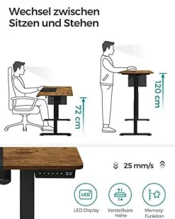 Biurko elektryczne z regulacją wysokości