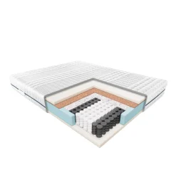 JANPOL DELIA – materac kieszeniowy, sprężynowy 180x190 Smart