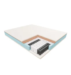JANPOL DELIA – materac kieszeniowy, sprężynowy 180x190 Smart