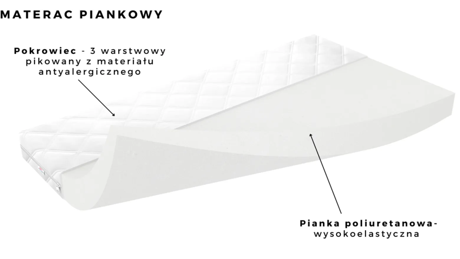 Łóżko Babydreams zielone Niebieski miś z szufladą materac piankowy 160x80
