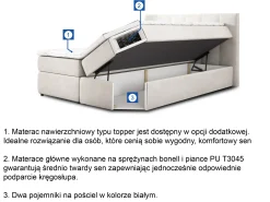 Łóżko kontynentalne z pojemnikami MALMO 140x200 cm na sprężynach beżowe