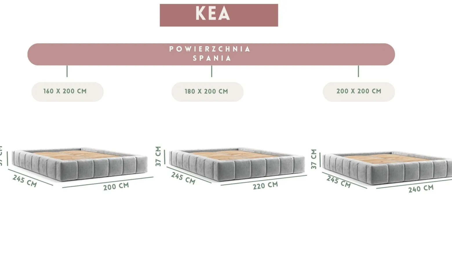 Łóżko tapicerowane KEA 160x200 z pojemnikiem BBL