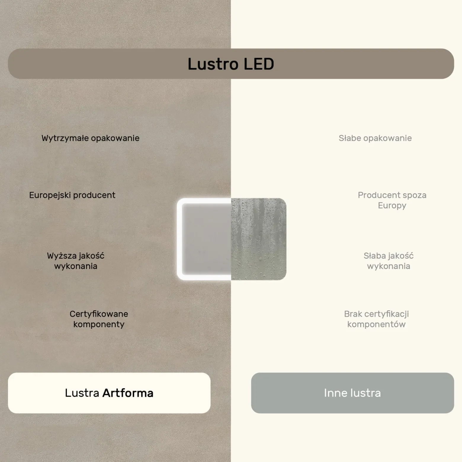 Lustro łazienkowe LED 80x60cm - zaokrąglone - LED Dual, włącznik