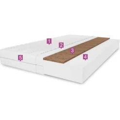 Materac Piankowy Calmora 20 80x200