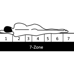 Materac Biały 120 x 200 cm Pianka vidaXL