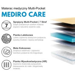 Materac Medyczny Antyalergiczny 80x200 H2/H3 MEDIRO CARE