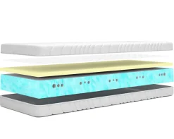 Materac piankowy 70x200 17cm ACTIV + Visco | Dwustronny H1/H2