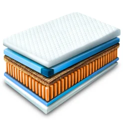 Materac Sprężynowy 140x200 H3/H4 HAVANA NIE ODKSZTAŁCA SIĘ