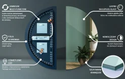 Nowoczesne Wiszące Lustro Półokrągłe LED Loft 1/2 fi90 cm