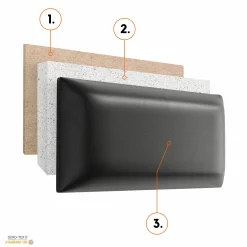 Panel Tapicerowany Eko Skóra Brązowy 50x15cm