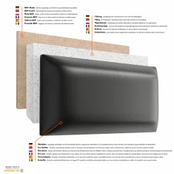 Panel Tapicerowany Eko Skóra Brązowy 50x15cm