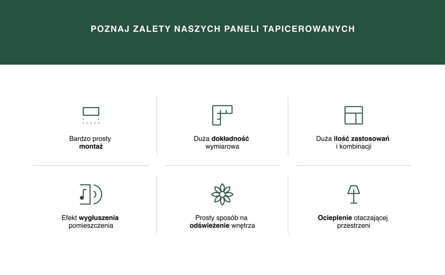 Panel tapicerowany 50x50