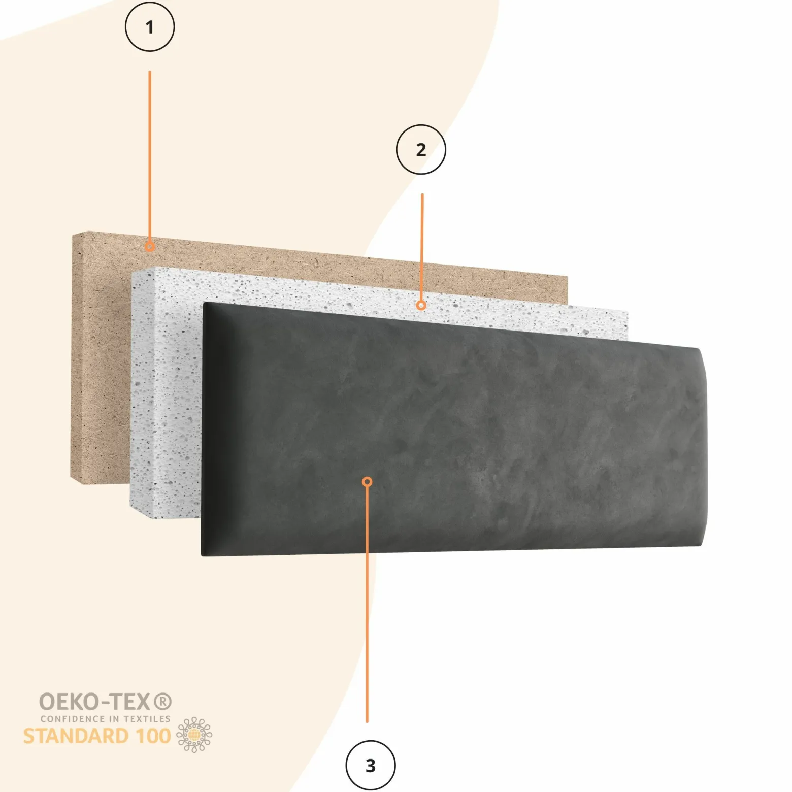 Panel Tapicerowany 50x15cm Magic Velvet 2232