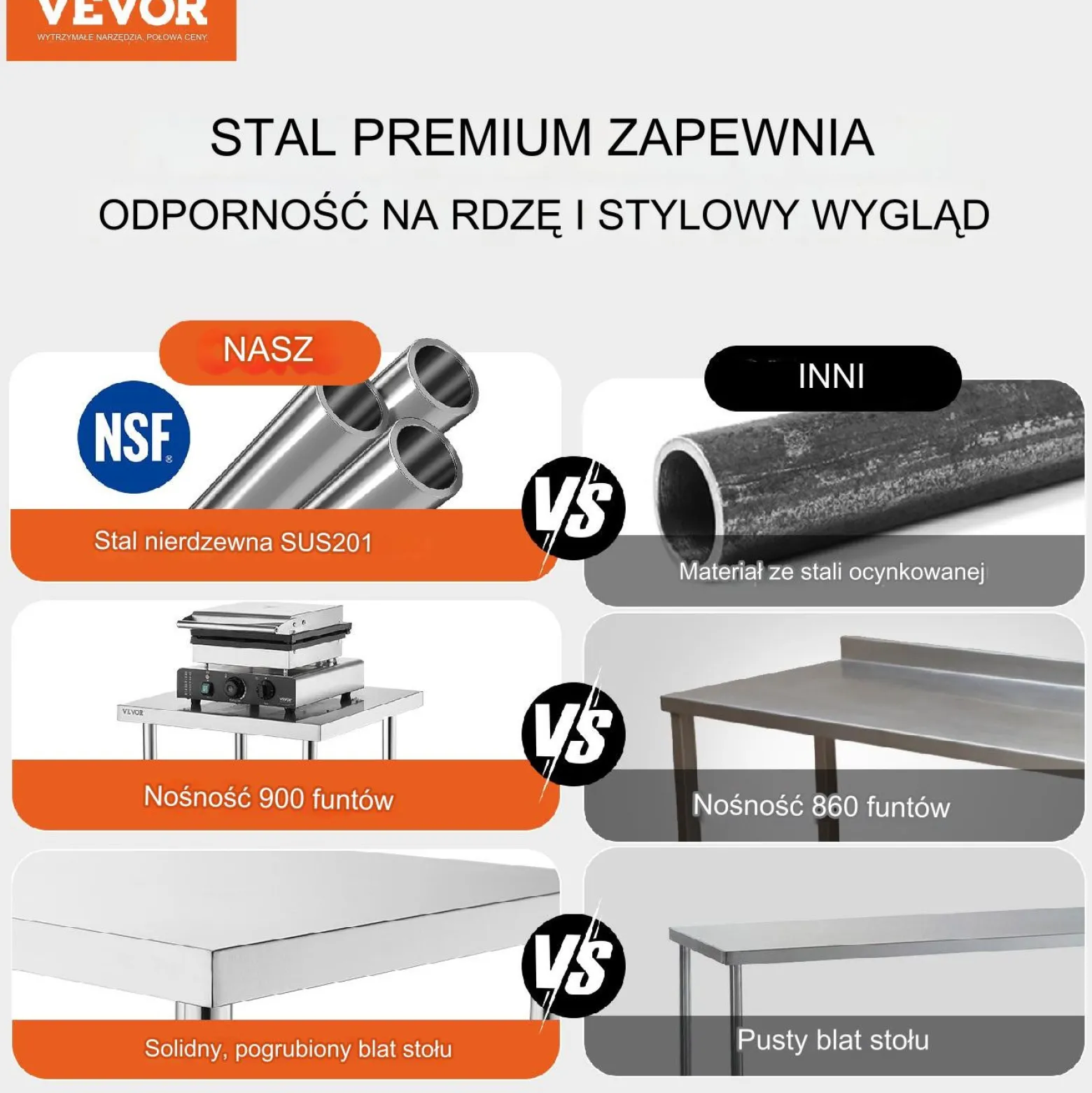 Stół Roboczy Gastronomiczny ze Stali Nierdzewnej – 61x91x152 cm