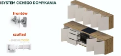 Szafka kuchenna pod zlewozmywak Solea 80 ZL 2F BB