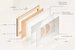 Tablica korkowa do szkoły nadruk liście + pinezki