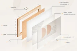 Tablica korkowa 140x100 cm organizer + pinezki Planer