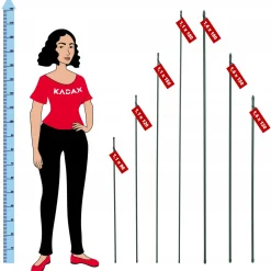 Tyczka Do Roślin Podpórka Metalowa 120+150cm 20szt